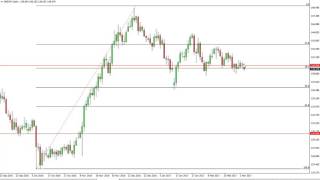 GBP/JPY Technical Analysis for March 07 2017 by FXEmpire.com