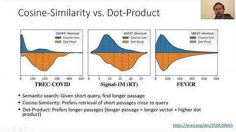 Training State-of-the-Art Text Embedding & Neural Search Models