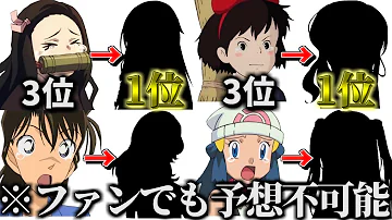 女性キャラランキング