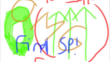 0 to ERROR SP 9: LAST SP! (First number beyond NEVER!)