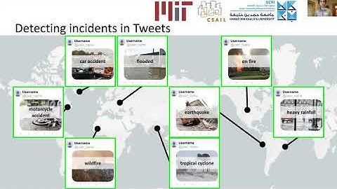 [ECCV 2020] Detecting natural disasters, damage, and incidents in the wild (1 min)