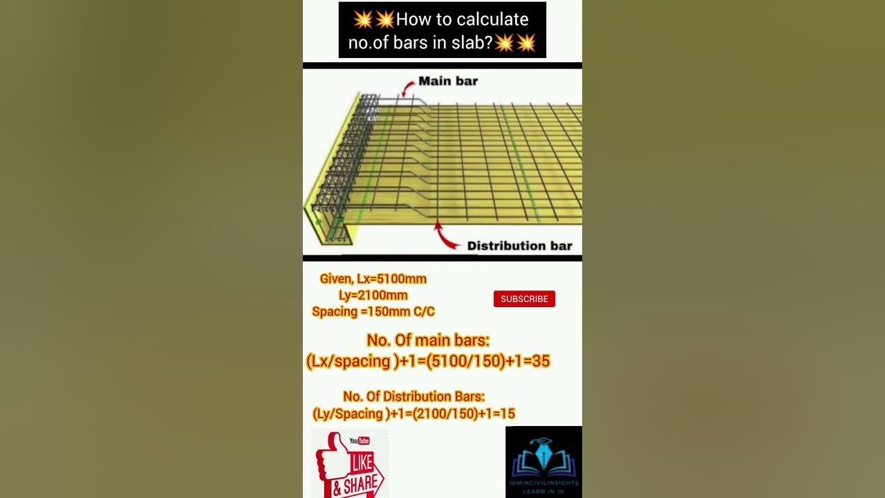 How To Calculate No Of Bars In Slab shorts YouTube how-to-calculate-no-of-bars-in-slab-shorts-youtube
