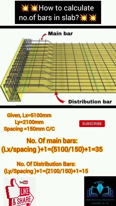 How To Calculate No Of Bars In Slab shorts YouTube how-to-calculate-no-of-bars-in-slab-shorts-youtube