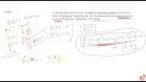 IIT JEE APPLICATION OF DERIVATIVES Let `f(x)` be differentiable function and `g(x)` be twice dif...