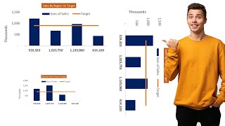 To make a target line on a bar Chart  or Column chart 2