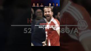 Bayern Vs Psg ☠️ #flyxo