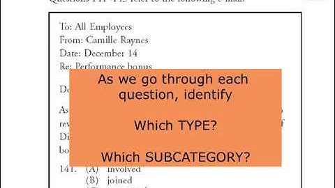 TOEIC Strategy Part 6 : Text Completion