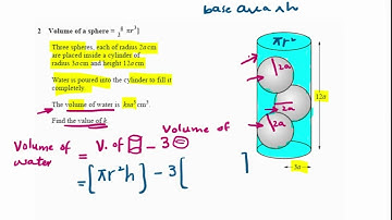 3D Mensuration | Part 1 | IGCSE | O LEVELS | 3D Shapes | Volume and Surface Area | MATHS WITH DURRE