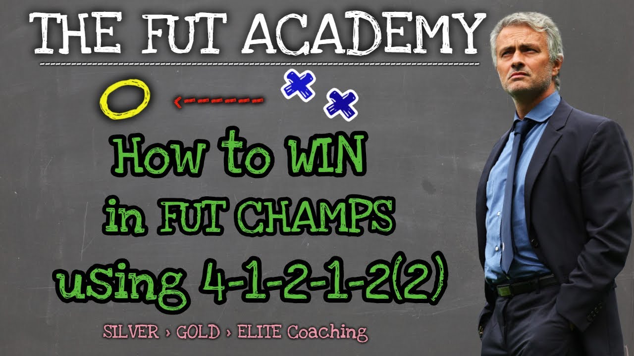 FIFA 20 HOW TO WIN IN FUT CHAMPS USING 41212 2 ELITE CUSTOM TACTICS INSTRUCTIONS FIFA 