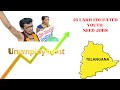 Telangana #DSC ROW : 25 LAKH EDUCATED YOUTH UNEMPLOYED, NEED JOBS &amp; GOVERNMENT AID. #group2