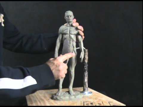 How To Sculpt In Clay #1 - How To Troubleshoot Some Sculpting Issues 