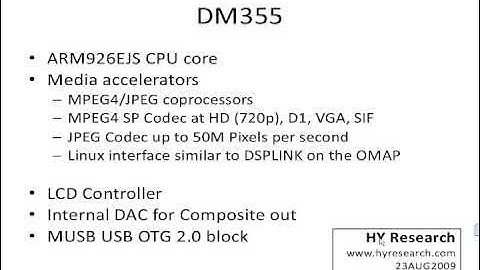 Intro to LeopardBoard