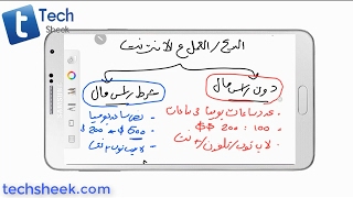 مقدمة لدورة الربح من الانترنت | من الصفر الي الاحتراف | إربح مئات الدولارات شهريا