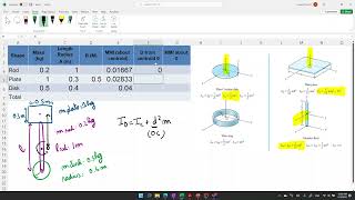 Statics Mass Moments Inertia Excel