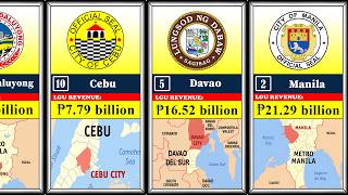 Which Philippine City Earns the Most?๐ฐ Top 100 Richest Cities in the Philippines (LGU Revenue 2025) Which Philippine City Earns the Most?๐ฐ Top 100 Richest Cities in the Philippines (LGU Revenue 2025)
