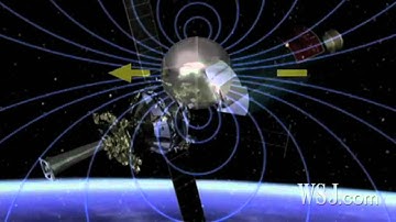 Einstein Theory of Relativity Put to the Test