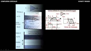 COMPUERTAS SCHMITT TRIGGER CAPT_5 PARTE_10 .mp4