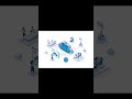 #Together, we can spark a movement—one that ensures #AI serves both #humanity and the #planet.