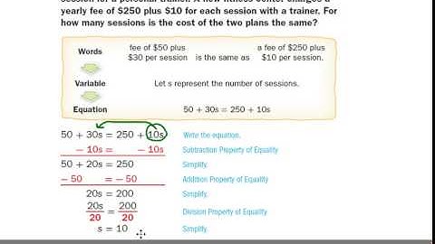 Lesson 4 Solve Equations w Variables on Each Side
