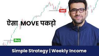 Capture Big Move in Market | Simple Strategy | Siddharth Bhanushali