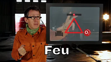 Comment fonctionne le triangle du feu ?