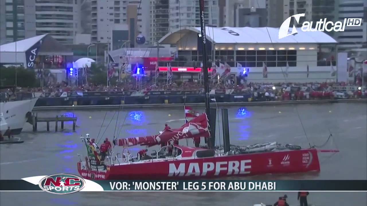 NC Sports 09 Apr|#1 News Source for Sail, Surf & more! Russian