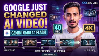 Google Gemini Omni 1.1 Flash | The Biggest AI Video Update Yet? #aivideo  screenshot 1