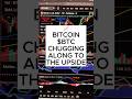 Bitcoin BTC Update Today | Bullish Weekly Reversal + BTC Price Momentum Signal