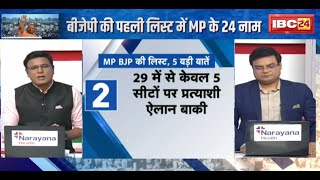 Bjp Lok Sabha Candidate 1St List Bjp क पहल लसट म Mp क 24 नम दखए लसट क 5 बड बत