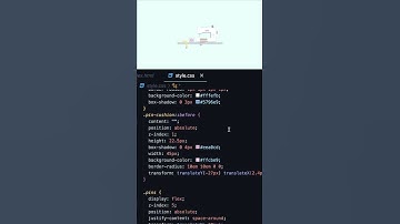 Pure CSS Sewing Machine Animation 🧵 | Mind-Blowing Codepen #68 #html #css #shorts