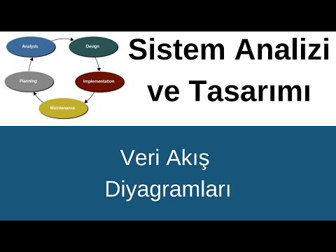 Video: Veri akışı ne için kullanılır?