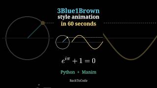 3Blue1Brown Style Animation in 60 Seconds (Python Manim) #shorts