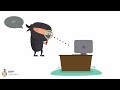 Como o computador toma decisões