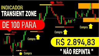 Transient Zone - Indicador Iq Option Grátis Não Repinta E O Lucro E Garantido Pode Acreditar