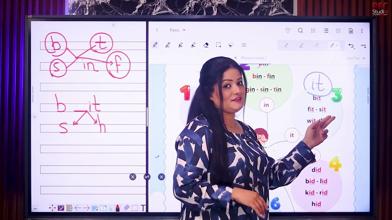 Short (i) | Excellence Phonics