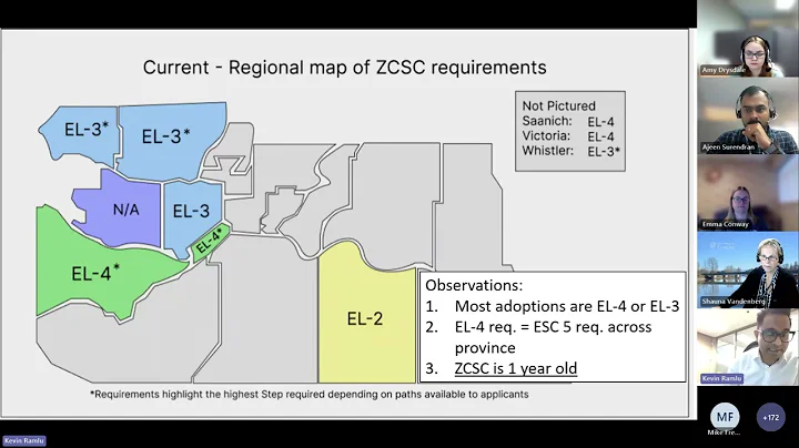 Builder Forum Series: Zero Carbon Step Code 101