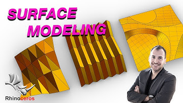 Surface Modeling