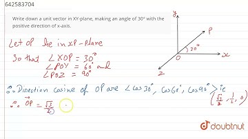 Write\r\ndown a unit vector in XY-plane, making an angle of 30° with the positive\r\ndirection o...
