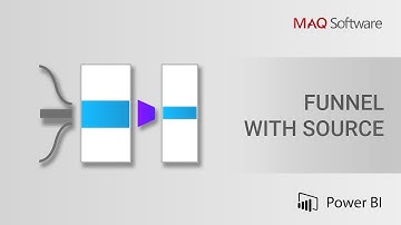 Funnel with Source by MAQ Software - Power BI Visual Introduction