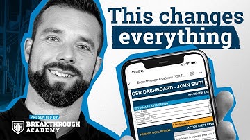 Accountability SOLVED With One Meeting (Goal Setting and Review)