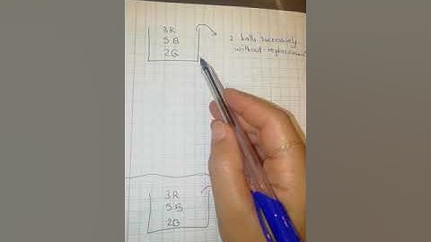 Probability part 1 grade 12 GS