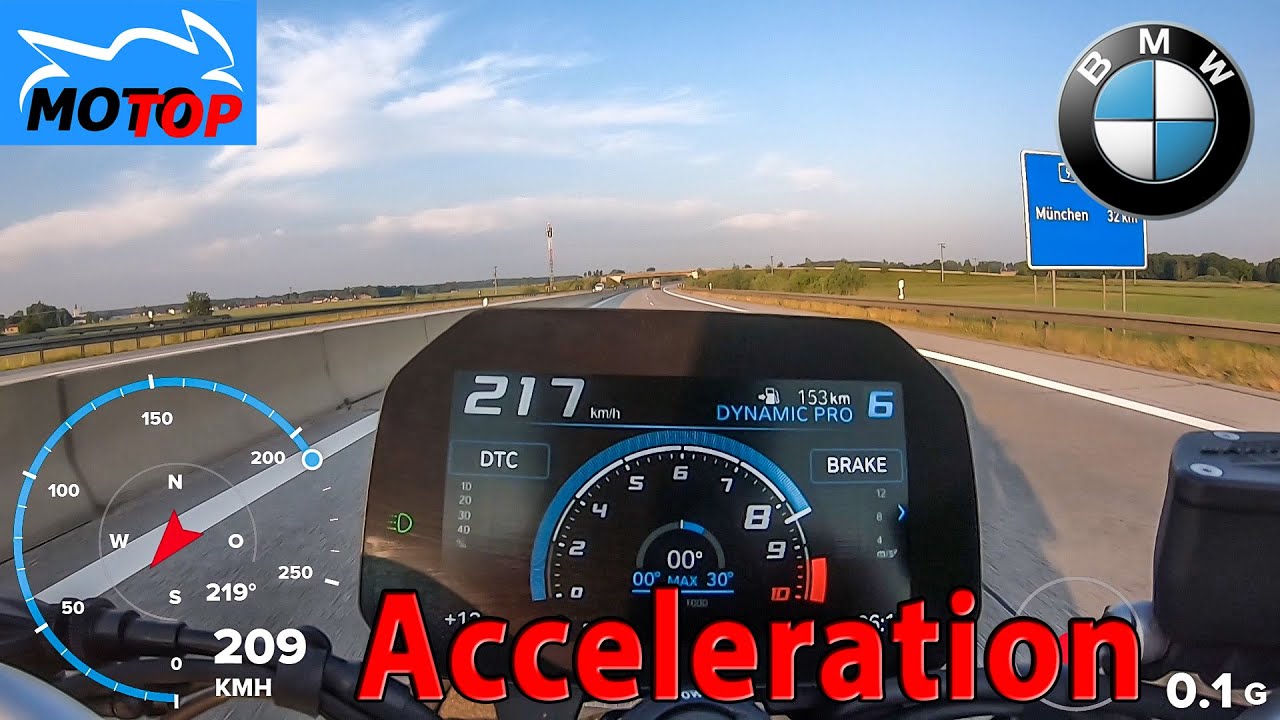 BMW F900R (2023) - ACCELERATION - Gopro GPS and DRAGY measured - YouTube