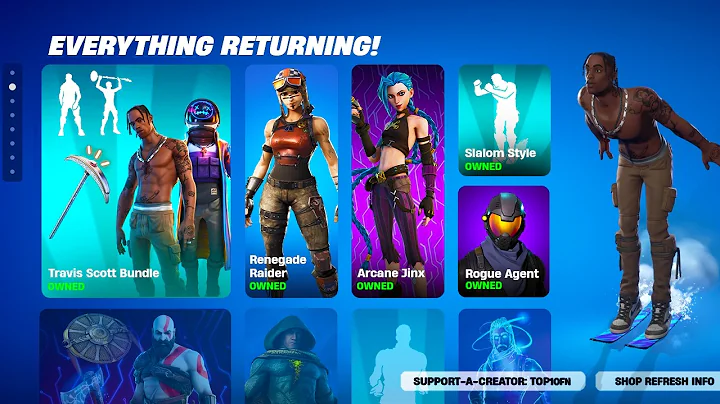 EVERYTHING RETURNING in Fortnite 2025!