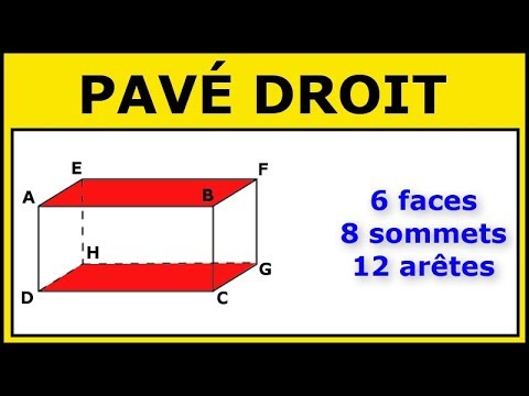 Vidéo: Qu'est-ce Qu'un Parallélépipède