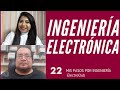 INGENIERÍA ELECTRÓNICA | Episodio 22 ElectroClub