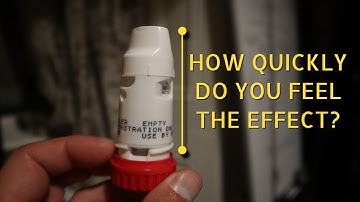 How soon do you feel the effect of Symbicort?