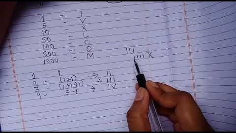 Unit - 2 Roman Numbers (part 1), Class 4, Maths