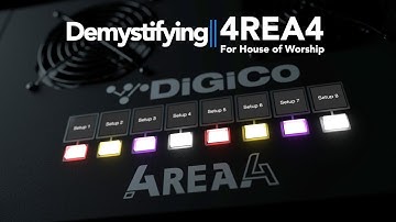 Demystifying 4REA4 for House of Worship