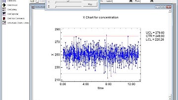 Statgraphics Summary of some Features