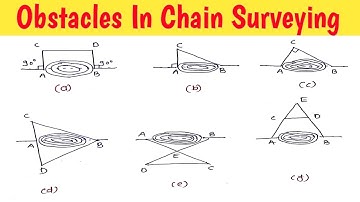 Obstacles In Chain Surveying | [HINDI]